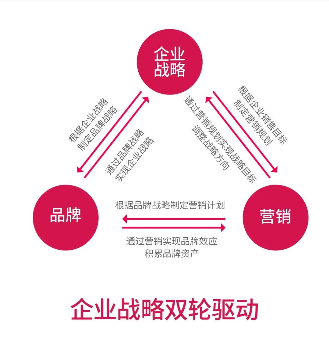 朝日啤酒：进军中国市场，一年卖出1.4亿箱