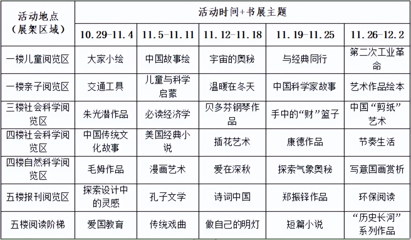 7台演出、6场展览、41场活动……请查收11月份光明区文化菜单！
