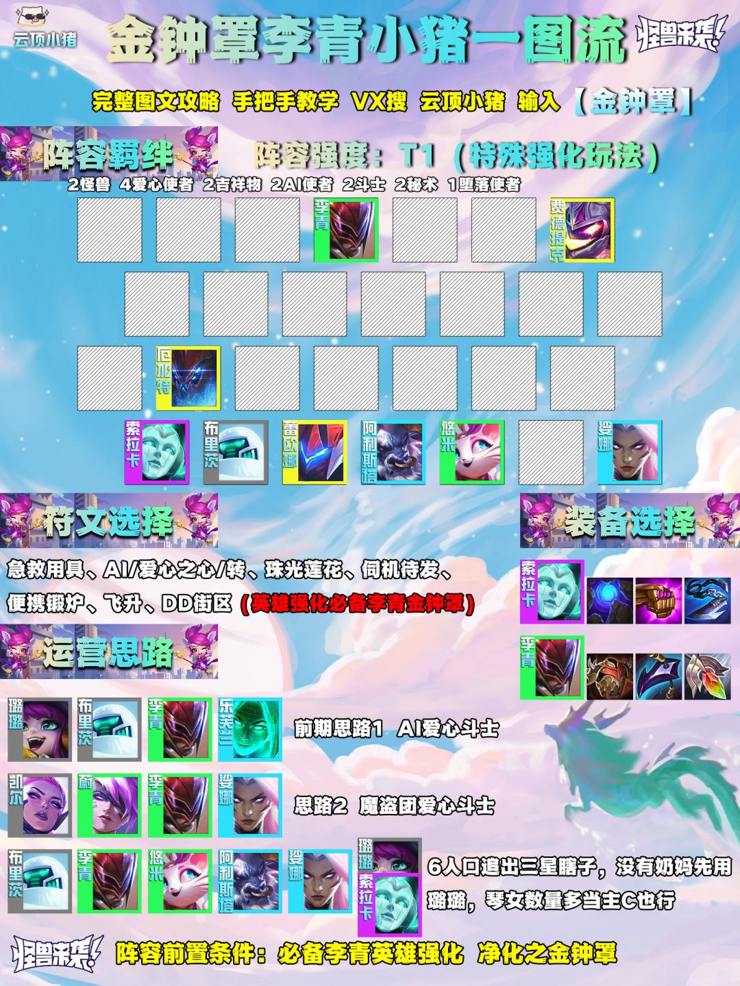 李青s8.5净化之金钟罩阵容,净化之金钟罩李青s8.5阵容图