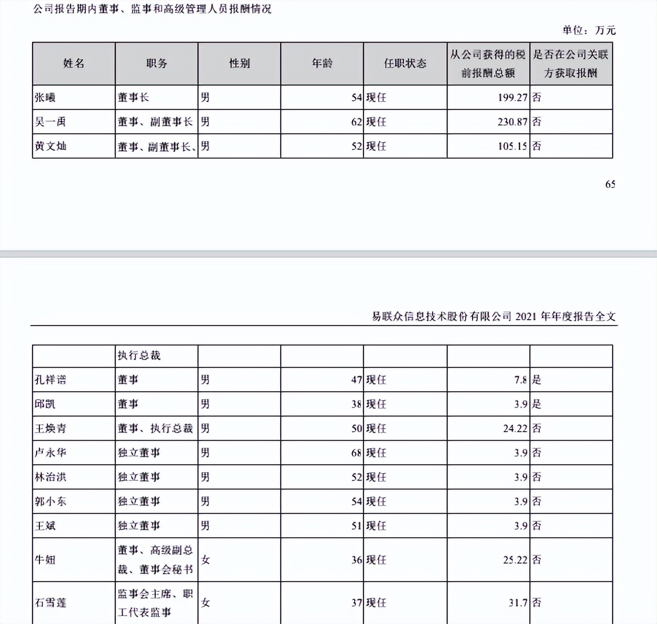 易联众董事长张曦处理结果,易联众张曦还有钱吗