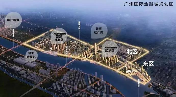 金融城三大豪宅,金融城新盘成都