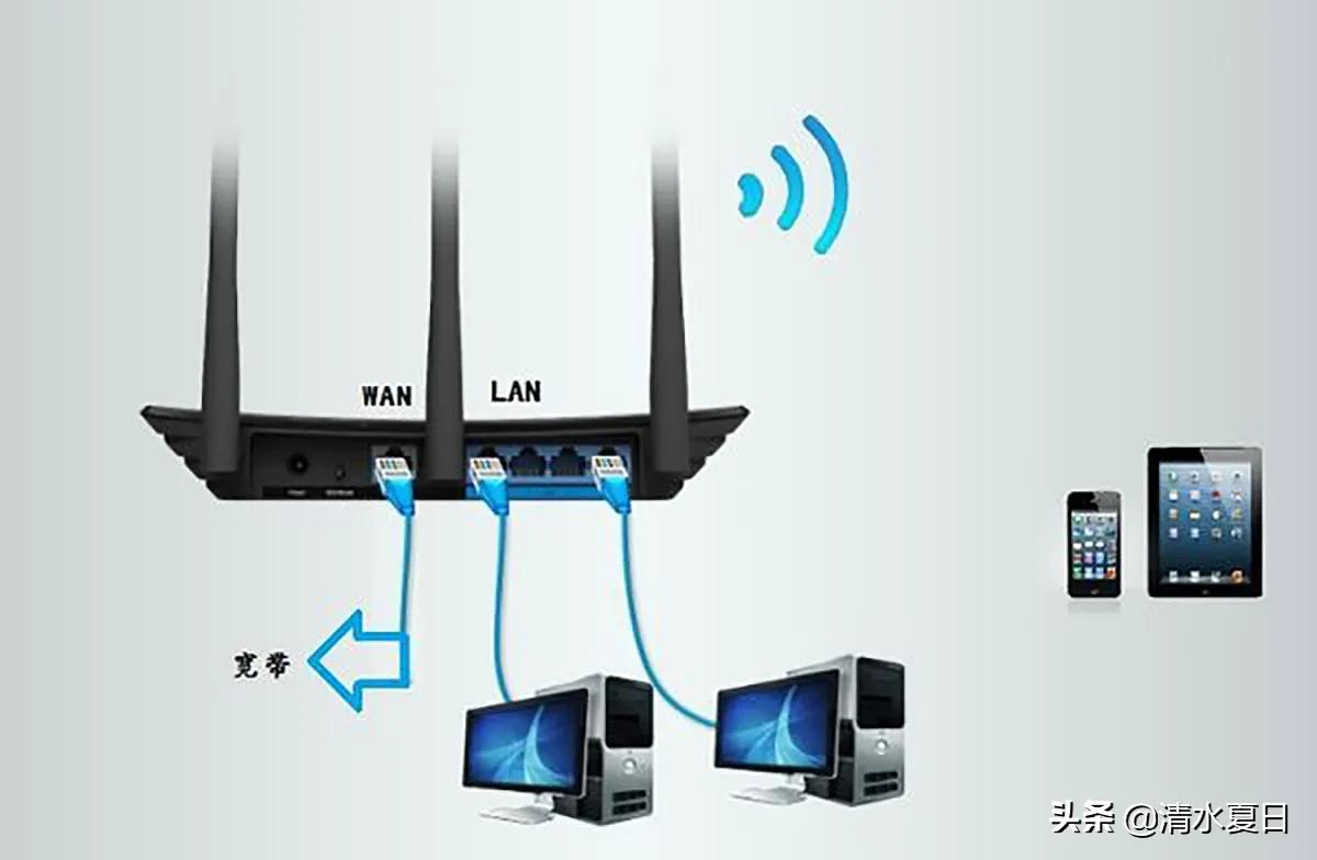 路由器该怎么选才最好,华硕路由器最贵的