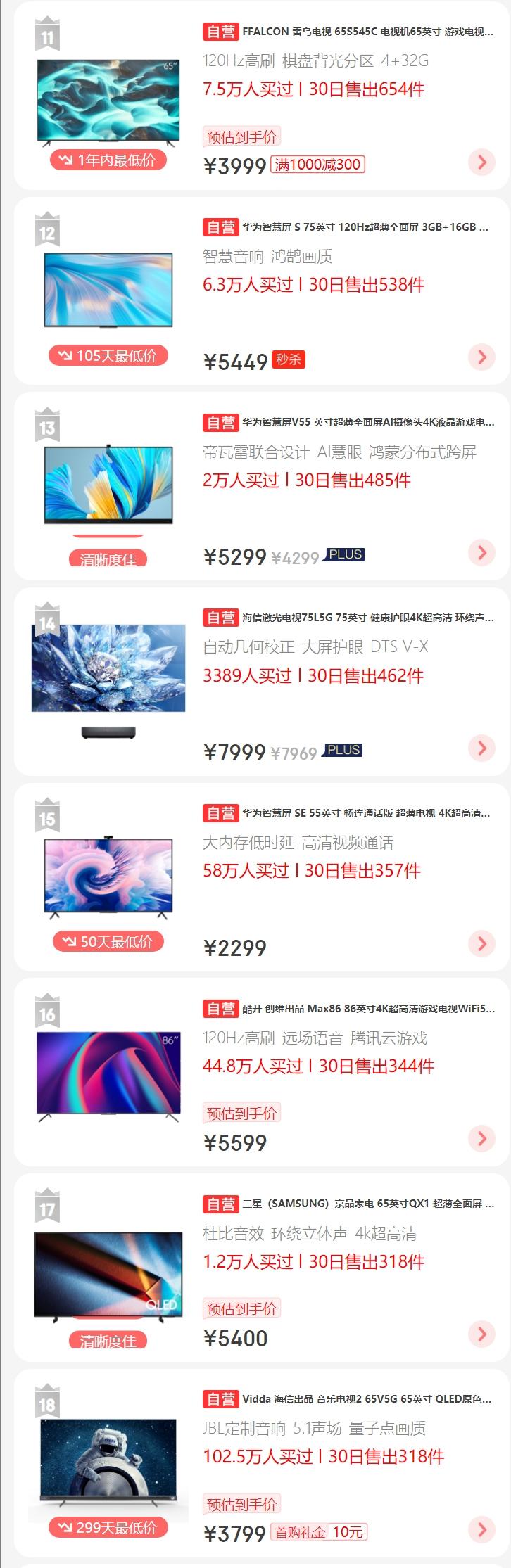 2018年4k海信电视机排行榜,电视机海信好还是三星好