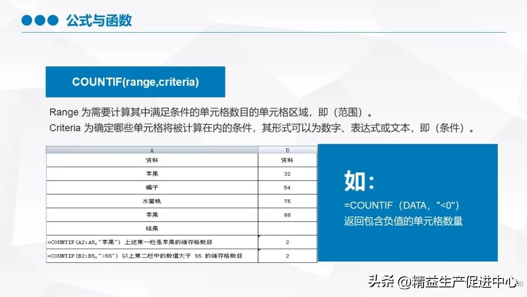 excel基础入门教程ppt下载,excel基础培训学习