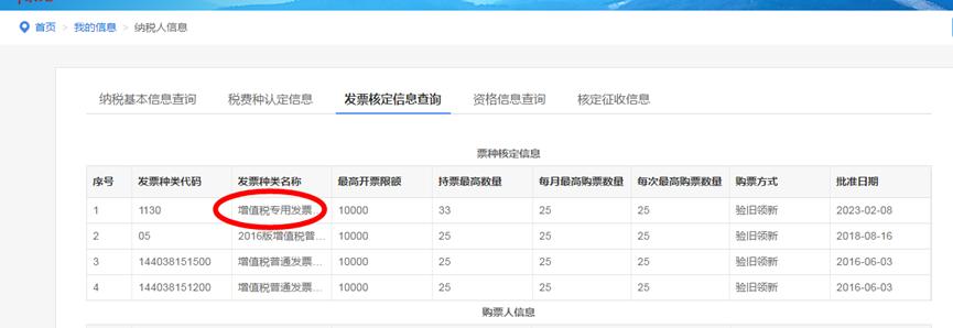 税控盘开红字增值税专用发票流程,企业增值税专用发票流程实操