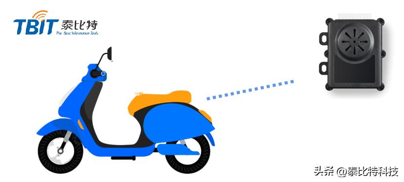 电动车出租管理系统,电动车租赁管理系统表格