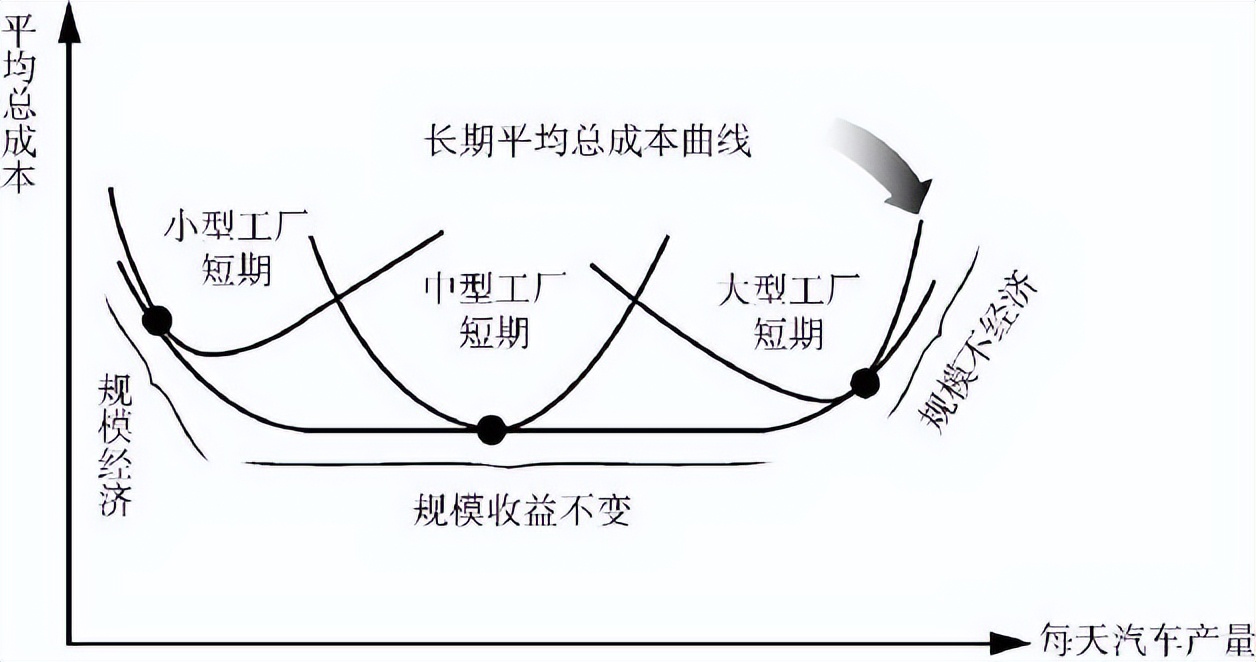 从零开始读懂经济学书,从零开始读懂经济学凯恩斯