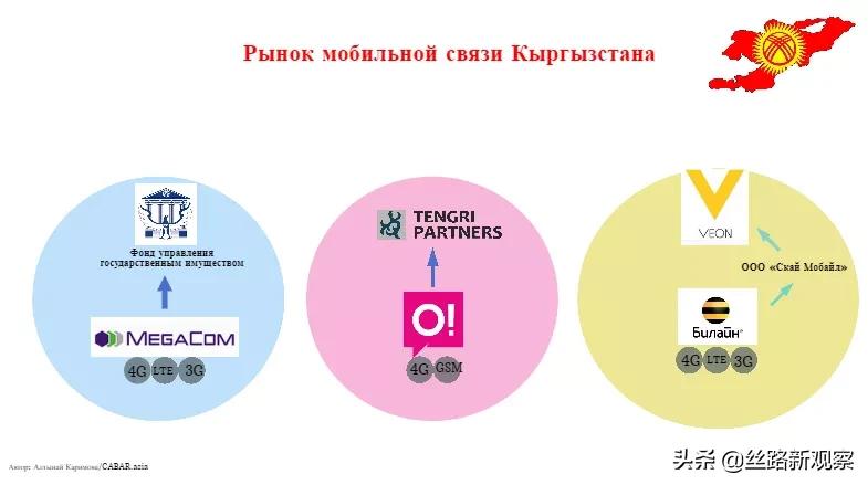 今天网速慢,今天网速特别慢