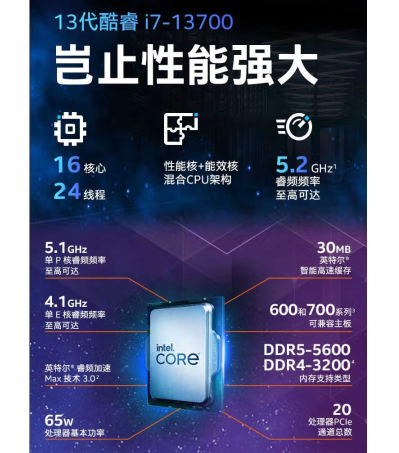 酷睿65w氮化镓,65w的cpui52代