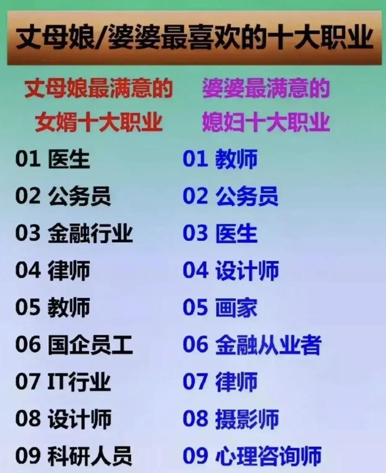 最具幸福感城市只有广州上榜,广东宜居城市排名前十