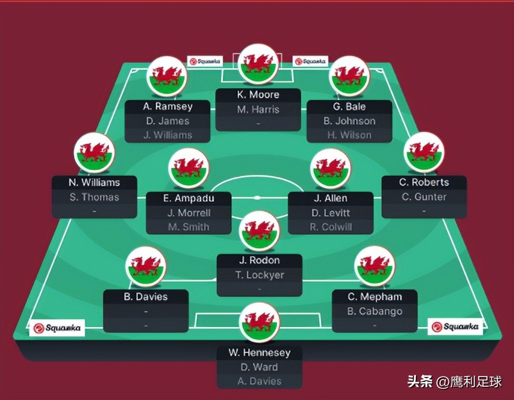 2022卡塔尔世界杯赛程高清图表格,2022卡塔尔世界杯赛程表前16名