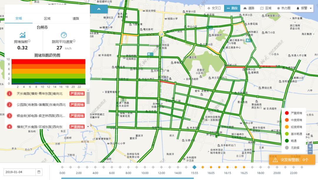 大数据助力城市智慧交通,大数据智能化交通系统应用