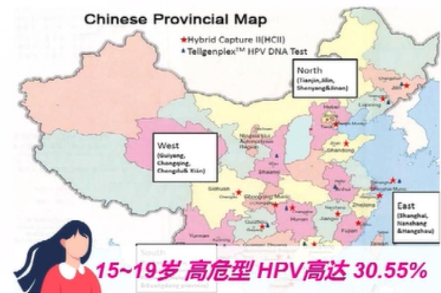 HPV16和HPV18，感染哪个会更严重？