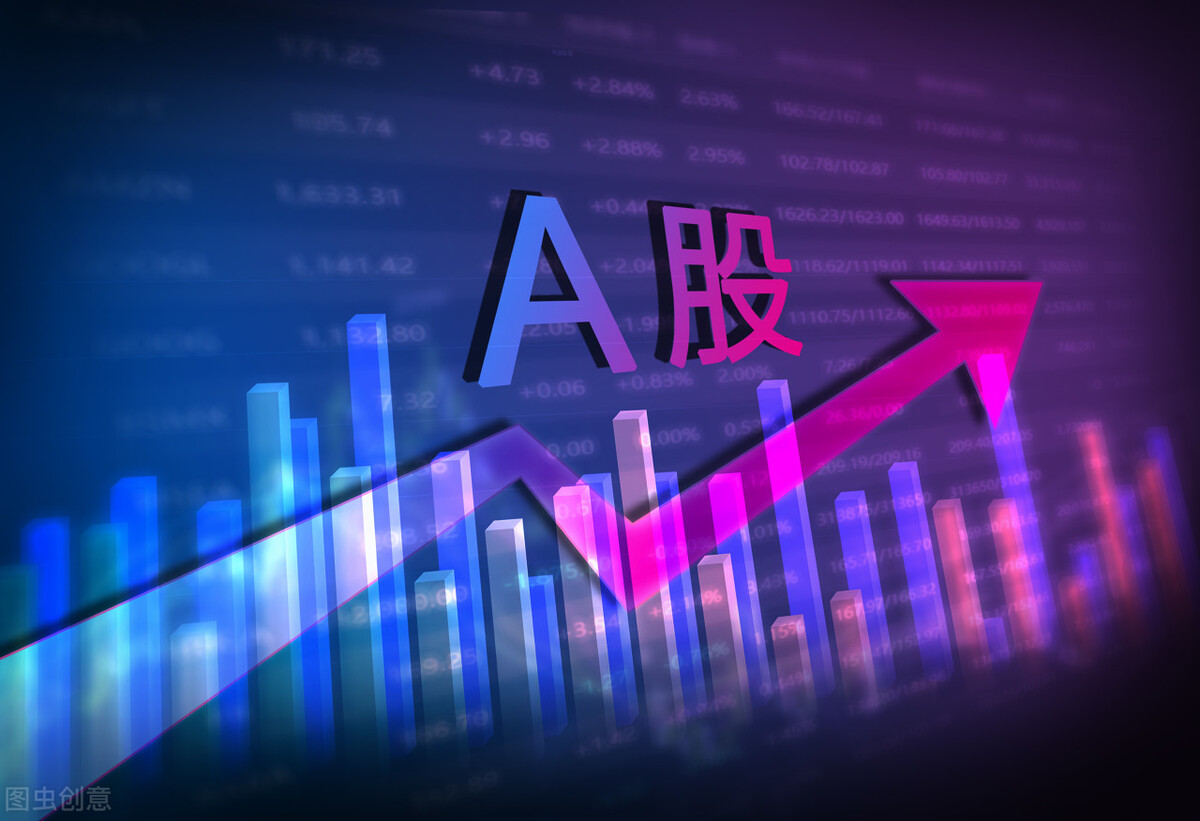 股票常识指数有哪些,股票常识指标大全图解