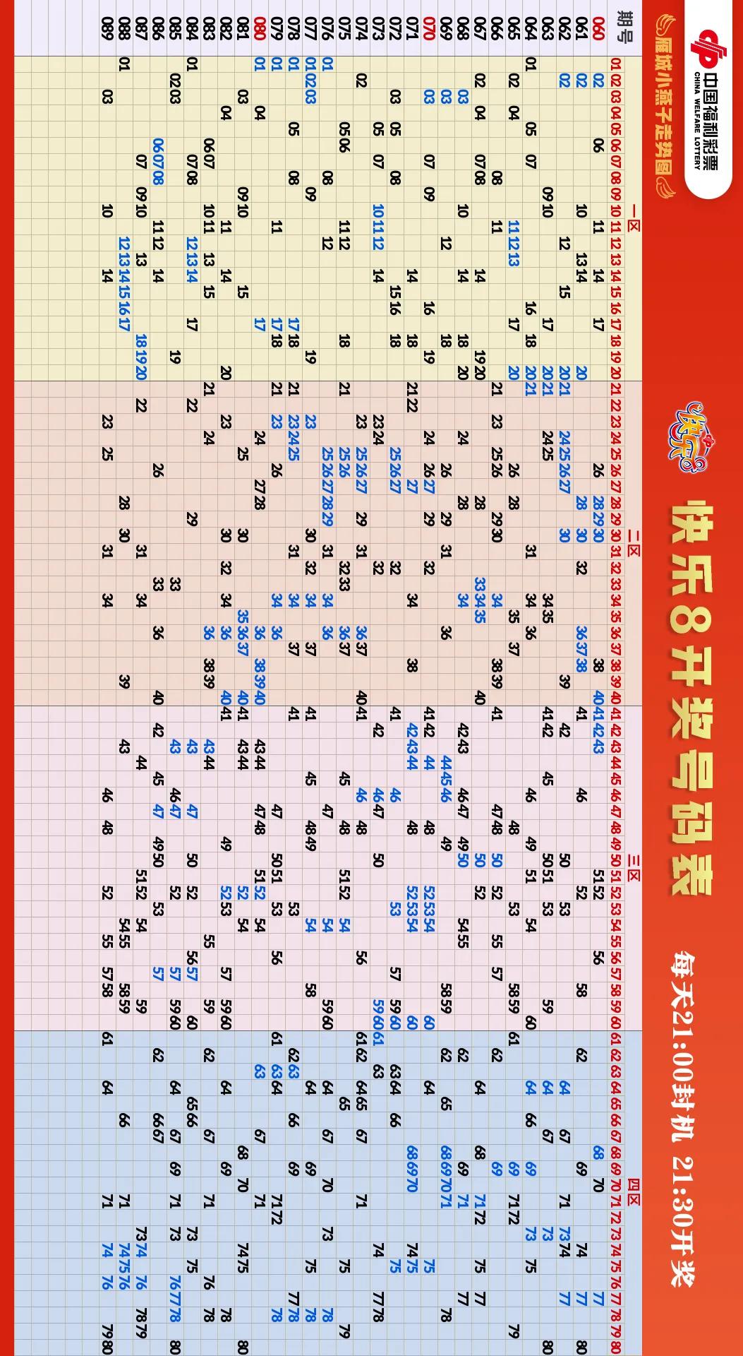 福彩体彩图片高清大图,2022.5.8福彩体彩高清走势图