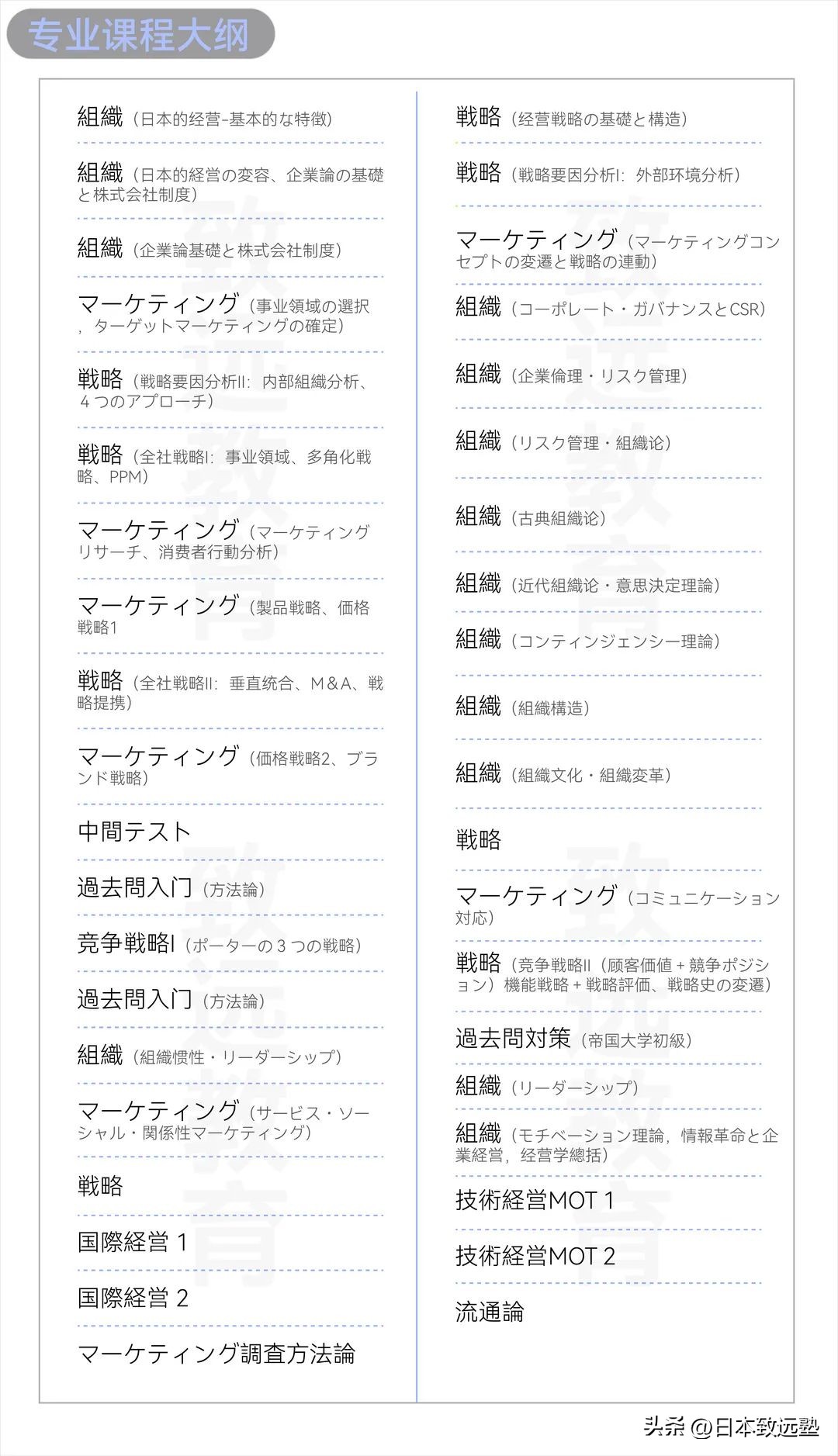 致远「经营学」冬季考追击新班上线！有少量名额，618开始上课~