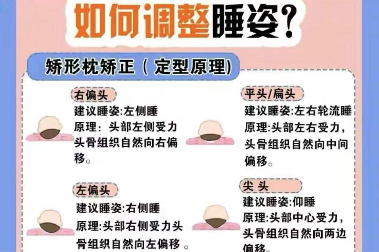 宝宝睡漂亮头型,宝宝应该怎么睡头型才好看