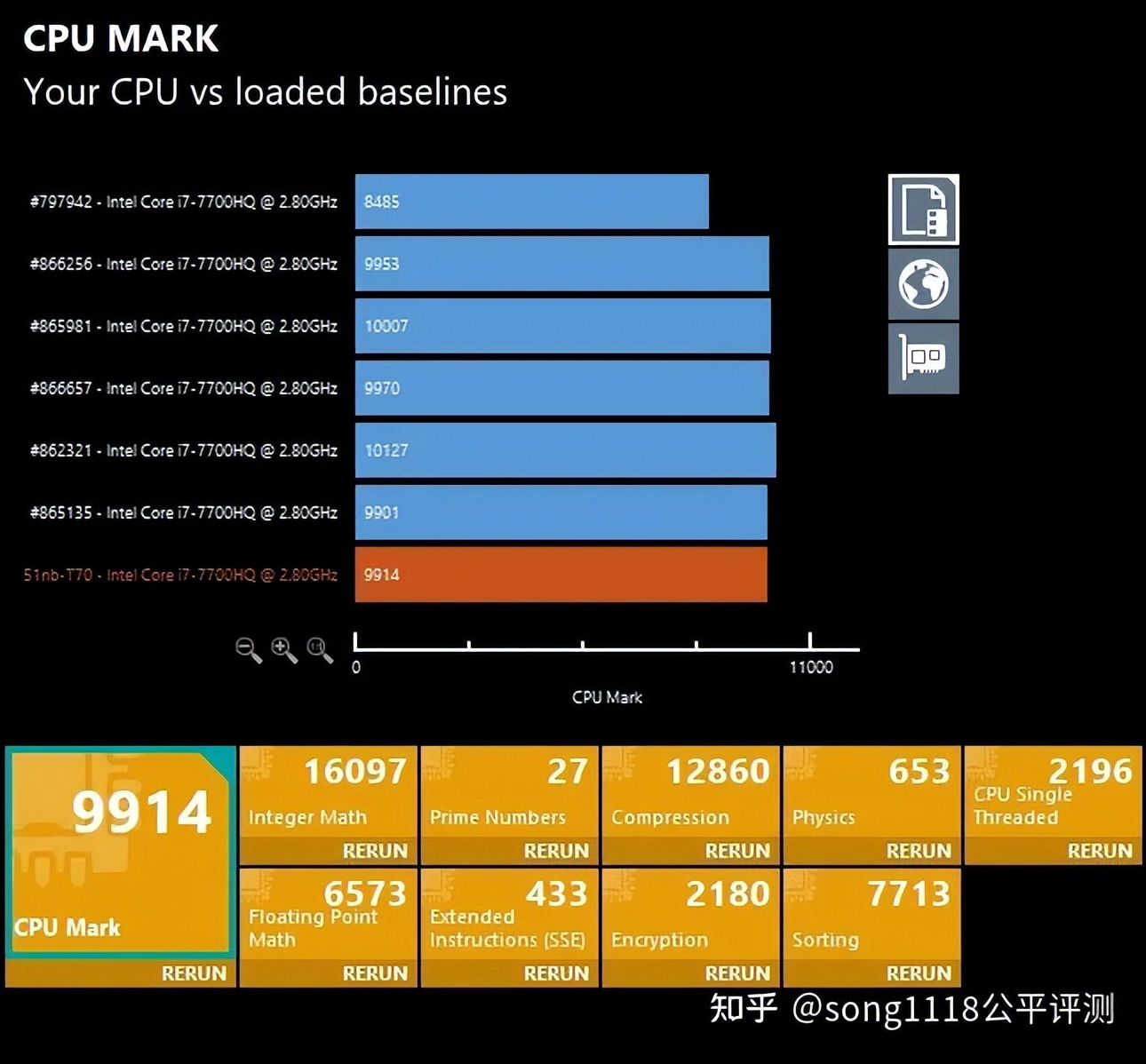 经典笔电复刻机51nbT70评测：依然可以ThinkPad！