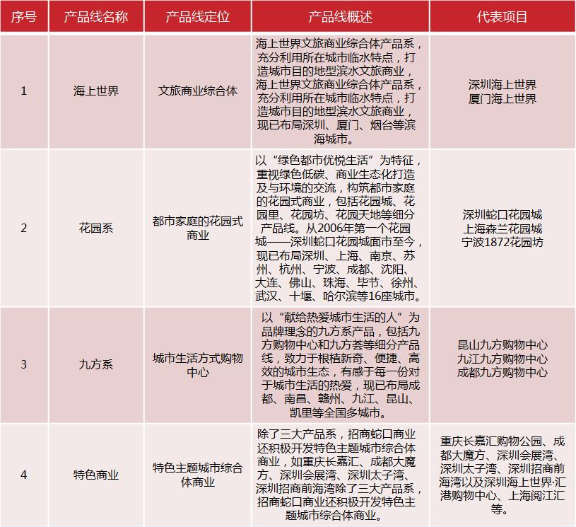 鍩庡競鍦版爣鍟嗕笟骞垮満,鍟嗕笟骞垮満鍦版爣