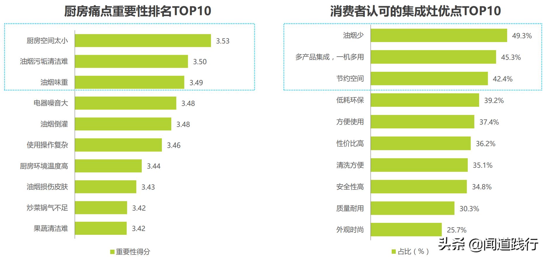 浙江美大，这么优秀，为什么机构看不上？