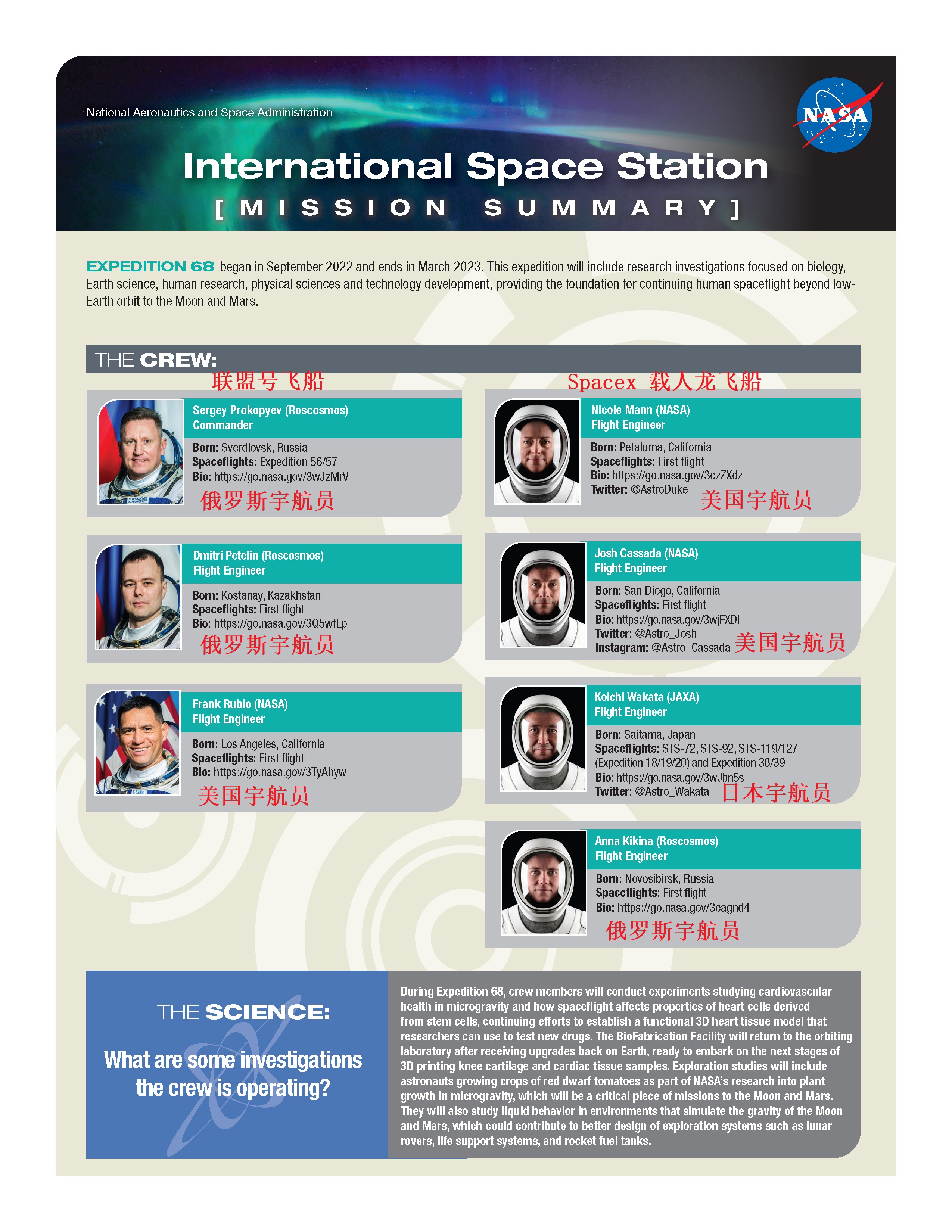 美俄航天员将同乘俄飞船返回,俄罗斯航天进展