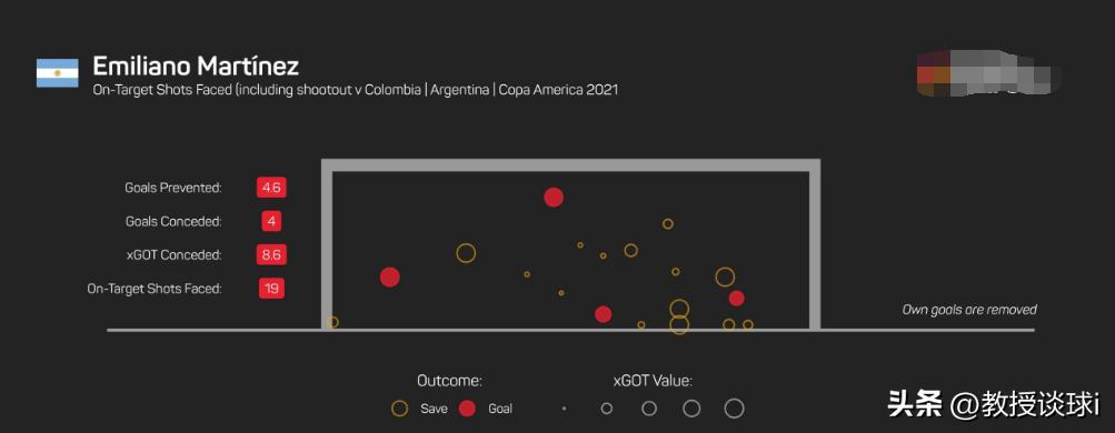 2022世界杯阿根廷墨西哥谁赢了,阿根廷世界杯全部比赛战术解析