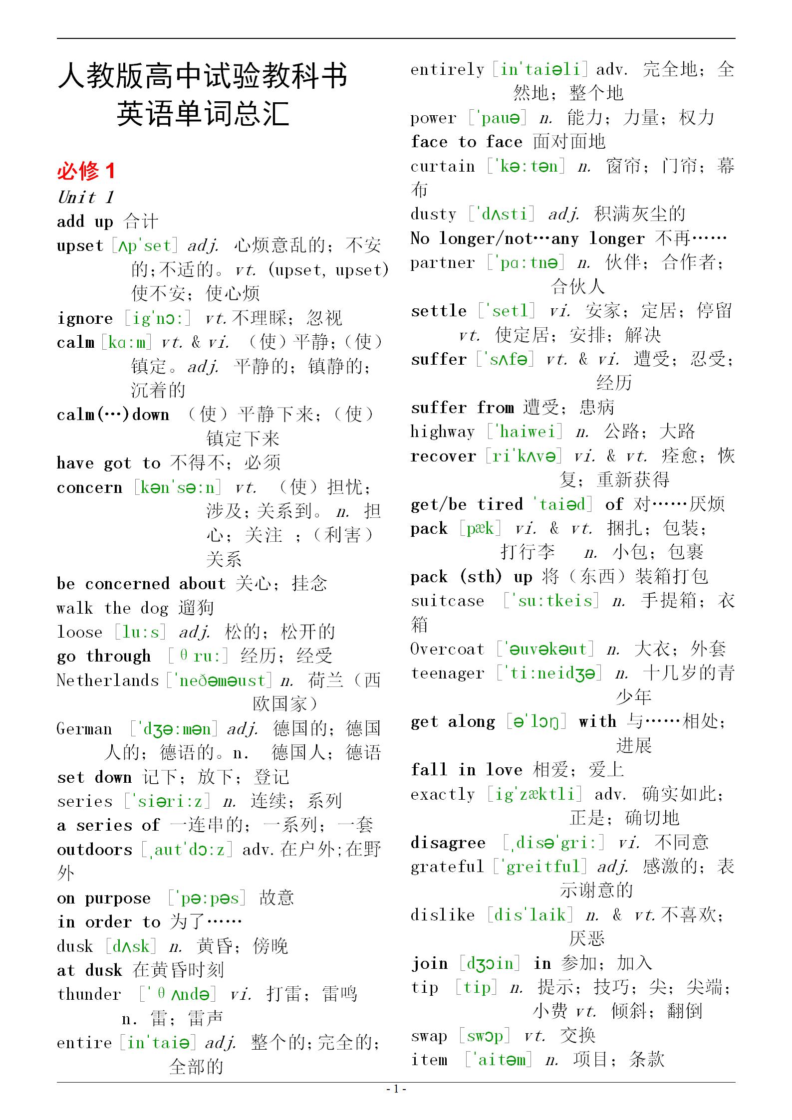 图说英语高频词,图说英语单词视频