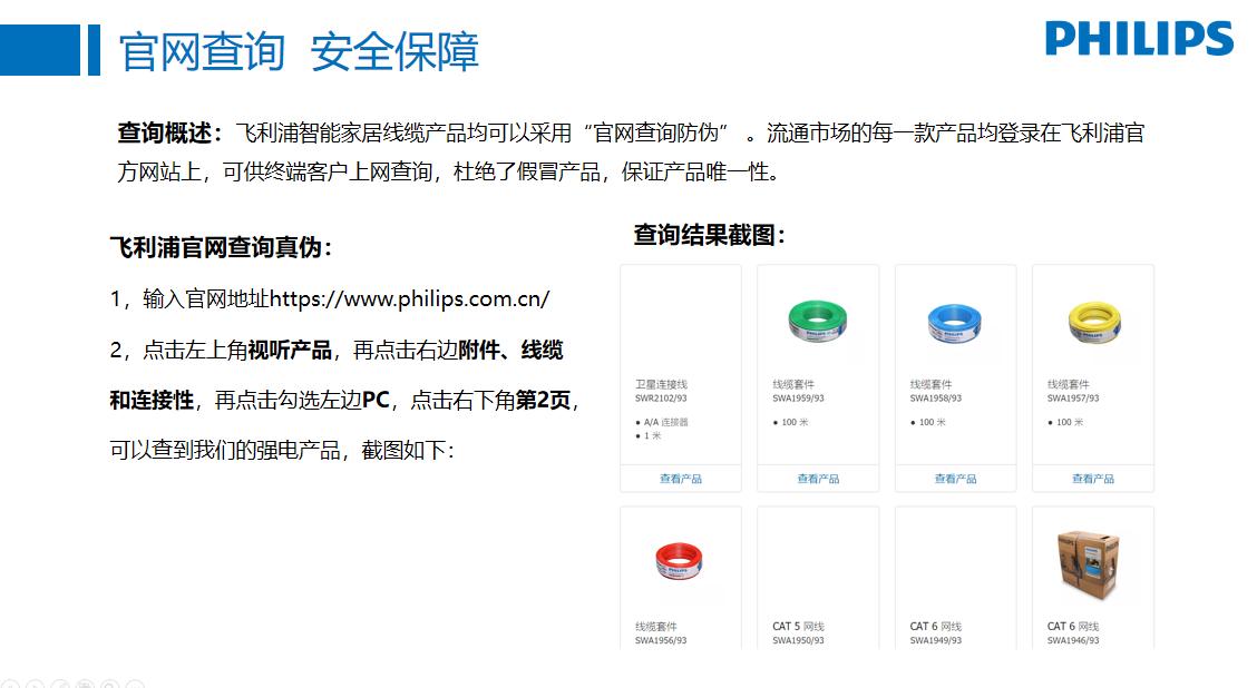 【无印优装-电线品牌】世界五百强！欧标飞利浦电缆线