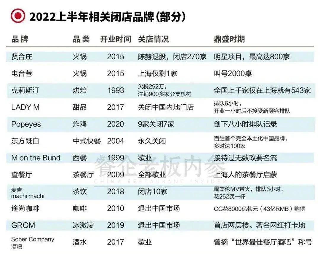 巴黎贝甜韩国的牌子,韩国巴黎贝甜店铺