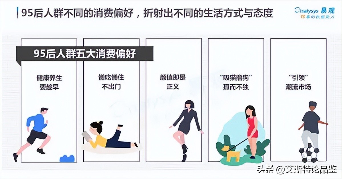 阿迪达斯和耐克几年来的营收情况,耐克阿迪达斯破产