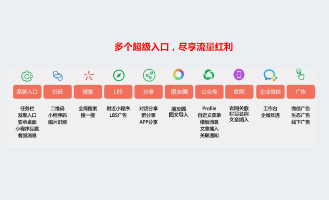 一线品牌瓷砖营销,一线瓷砖品牌双庆