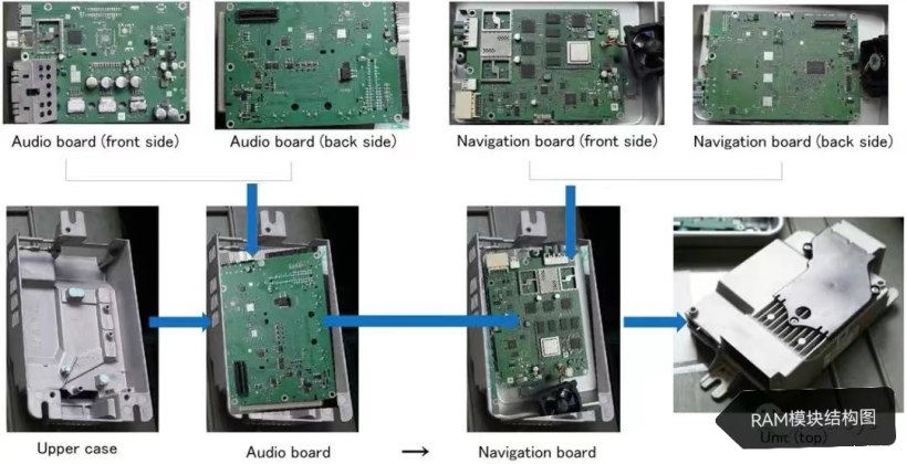 宝马五系改什么音响最好,宝马五系音响改什么好