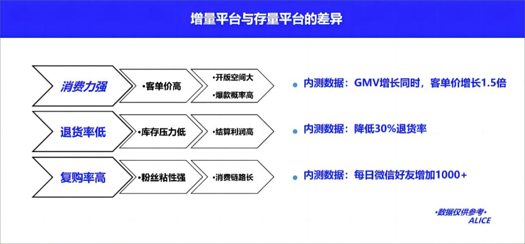 爱丽丝精品服饰直播,爱丽丝服饰直播间