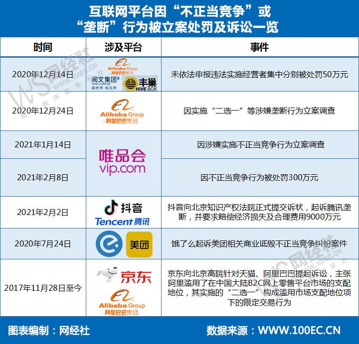 2022年什么能快速赚钱,2022年赚钱之路