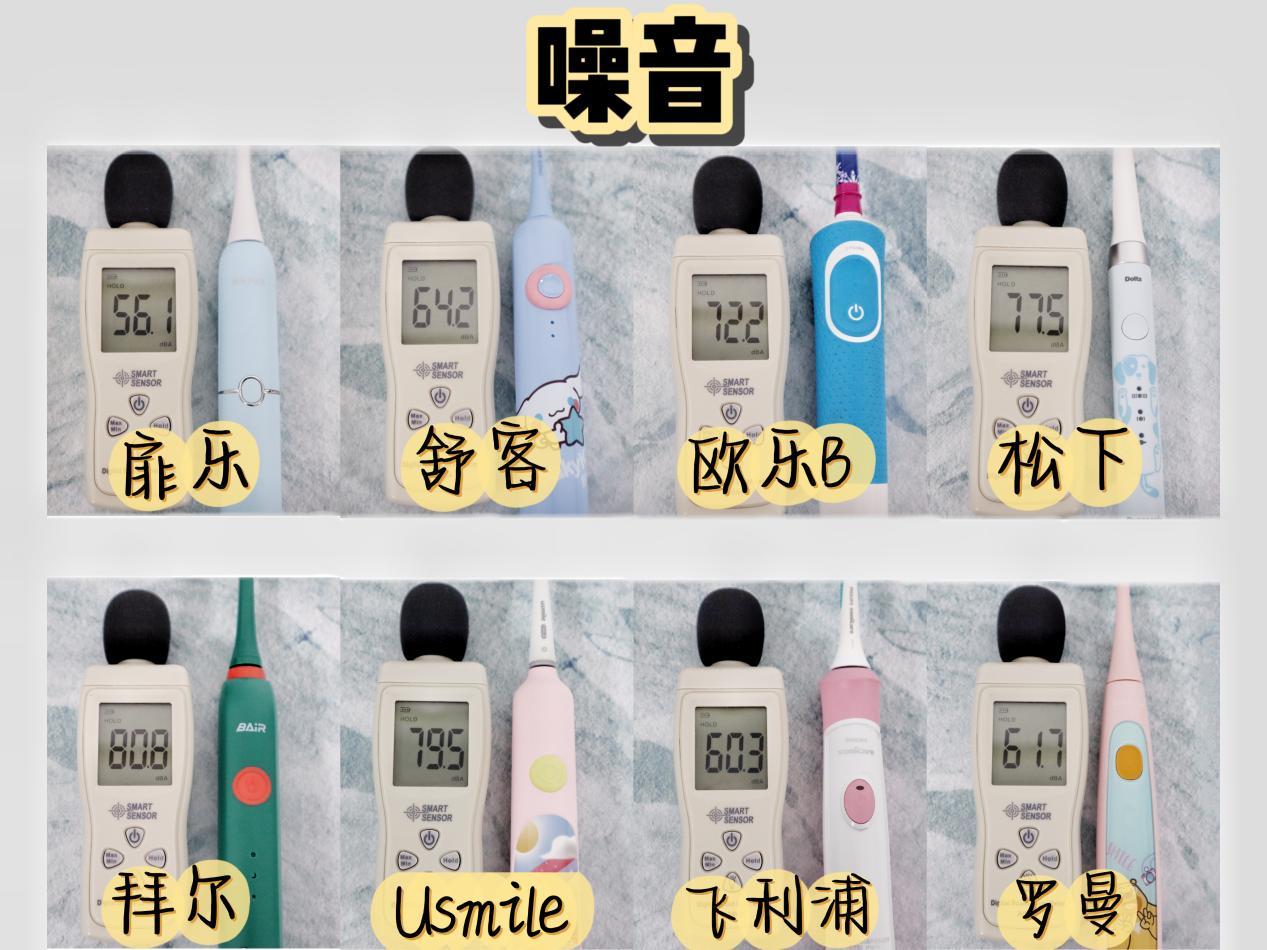 飞利浦电动牙刷测评尺寸排行榜,电动牙刷推荐儿童欧乐b