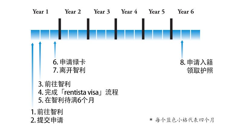 华侨生高考加分政策有哪些学校,华侨子女高考加分加几分