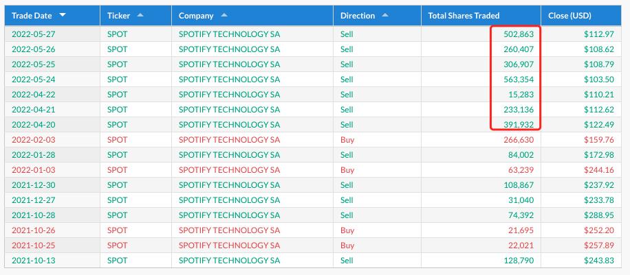 ark方舟解说,复盘下周交易计划