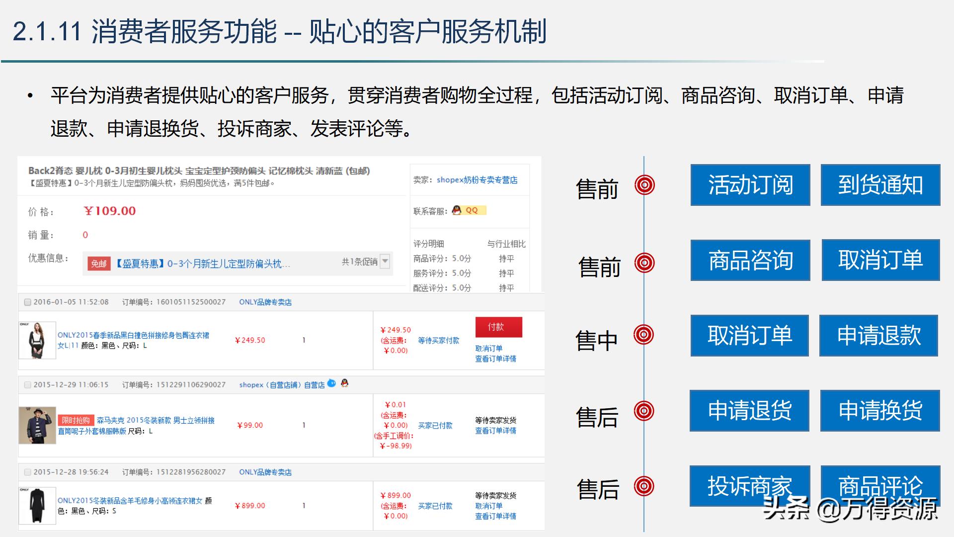 智慧城市运营管理平台解决方案,智慧城市管理平台解决方案ppt