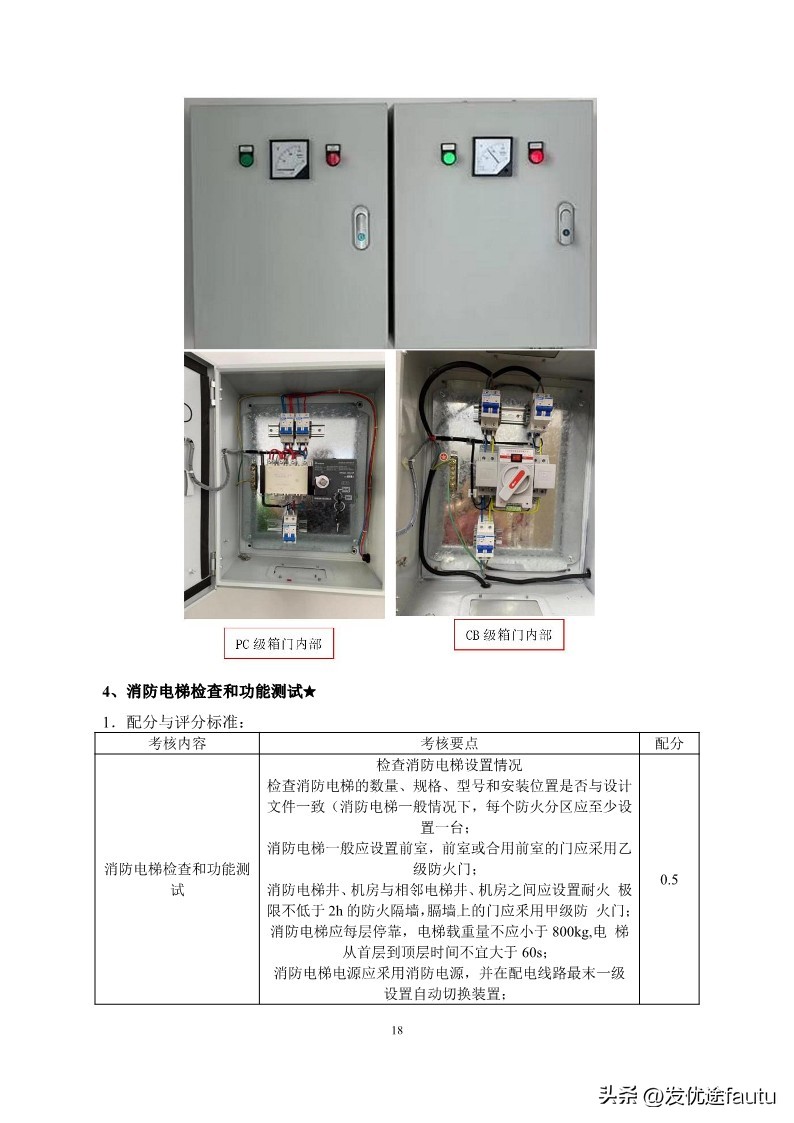 新手小白能直接考消防维保中级证,消防设施操作员中级维保工作怎样