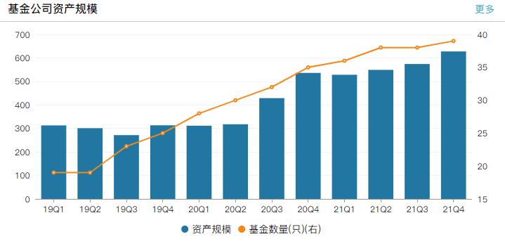 践行基金16条｜兴银基金股市多动症与利益输送基金换手率最高50倍