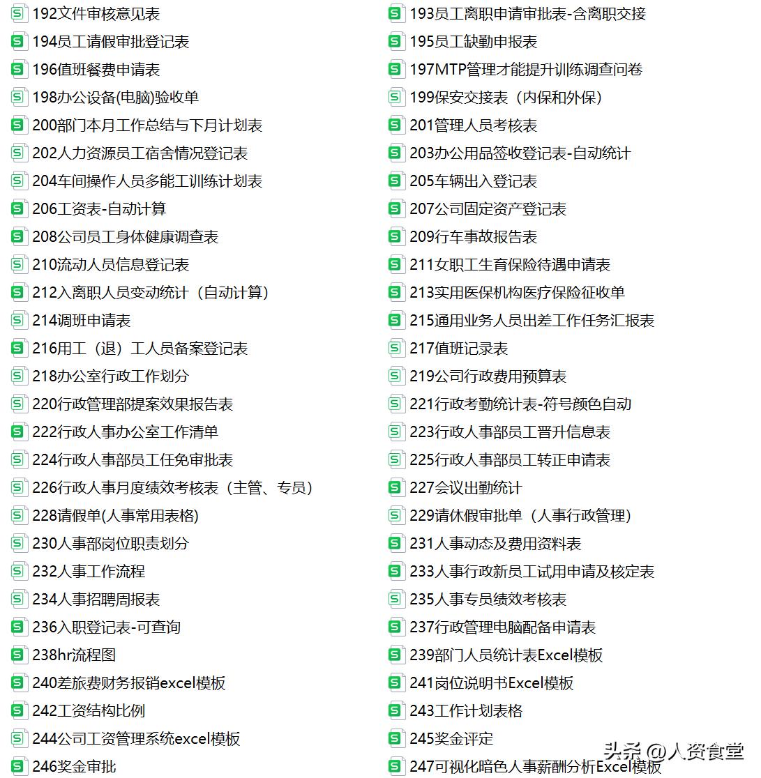 2023人事工作计划表格模板excel,行政人事资料表格大全