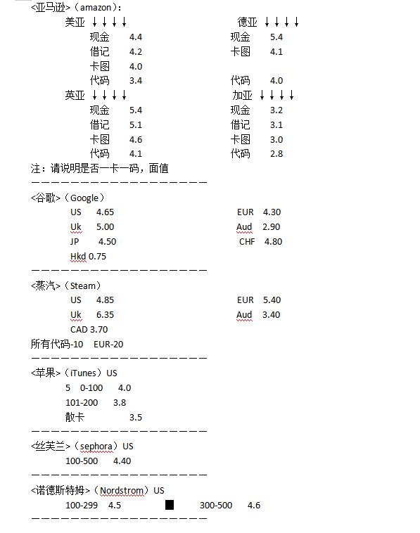 国外香草卡是什么卡,香草卡礼品卡使用