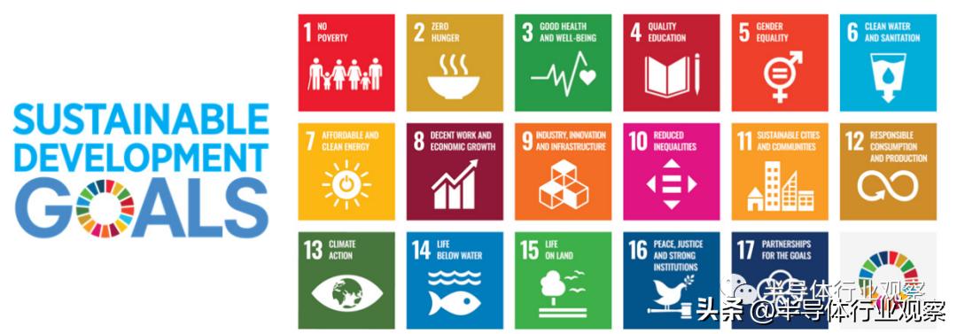 NIL光刻的现在和未来