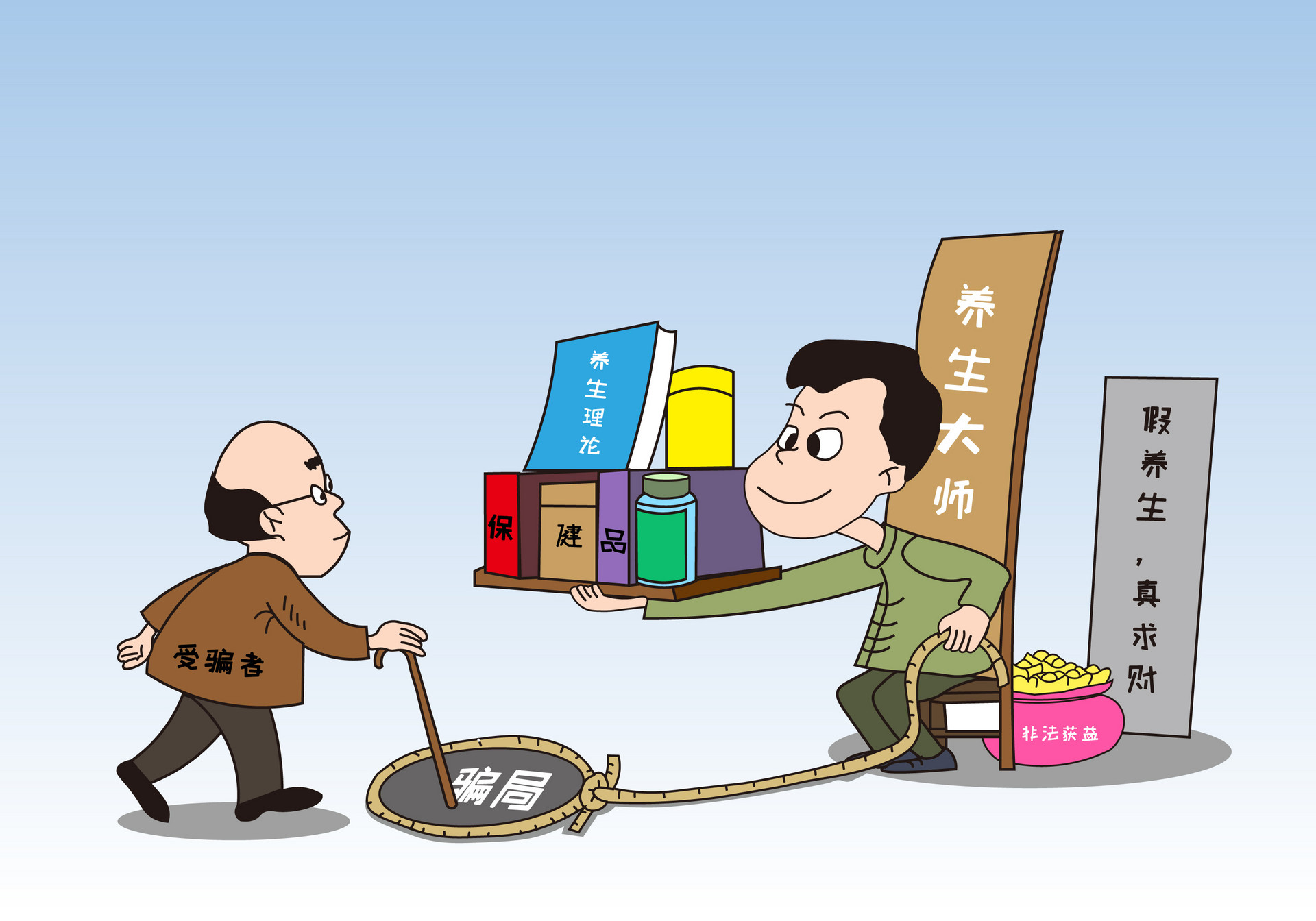 老年人养生被骗怎么办,老年人远离养生陷阱