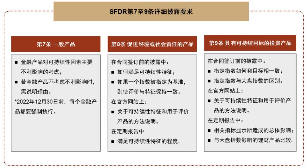 涓噾ibd缁勭粐璋冩暣,涓噾esg閮ㄩ棬