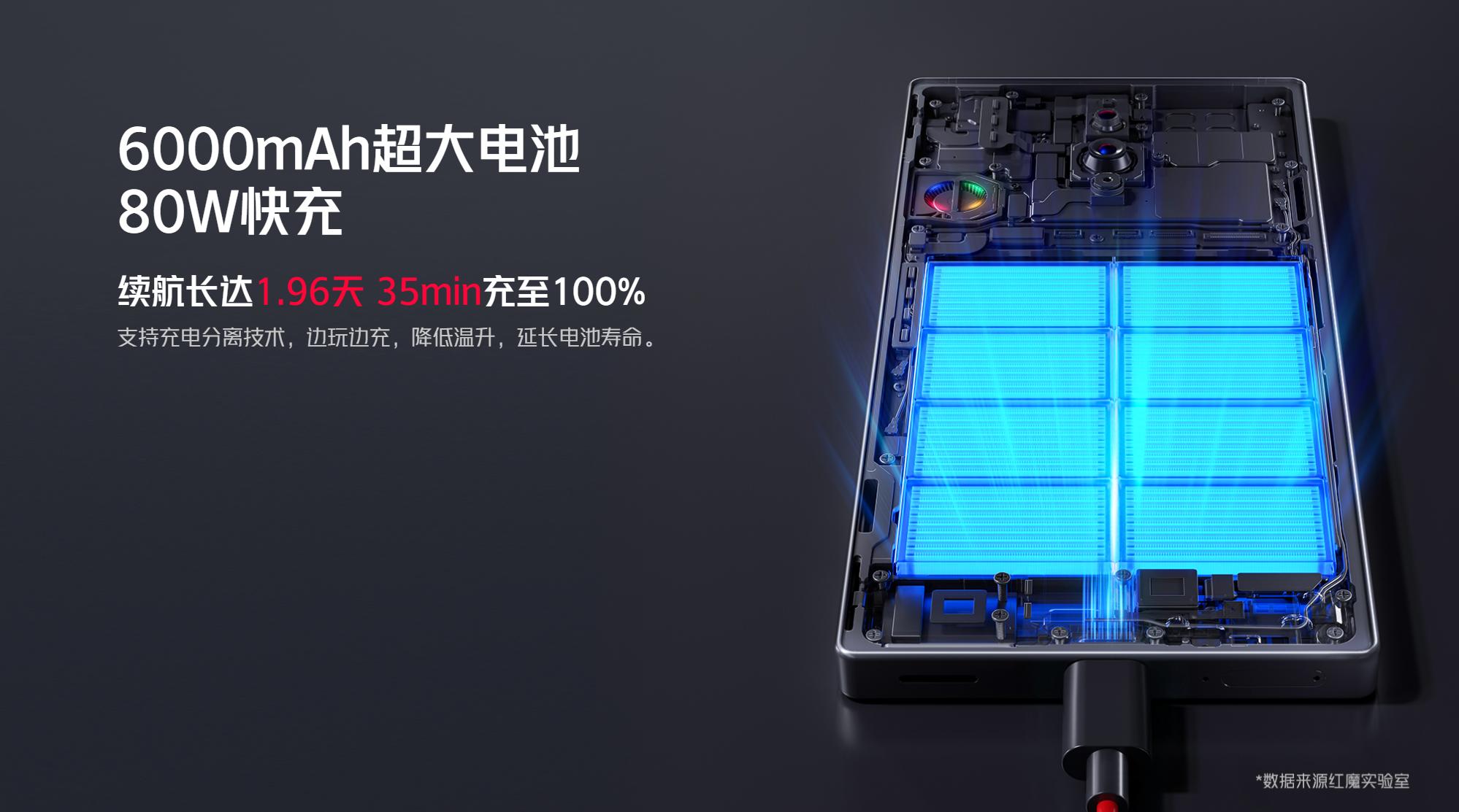 目前最好的全面屏手机是哪一款,真正意义上的全面屏手机是哪款