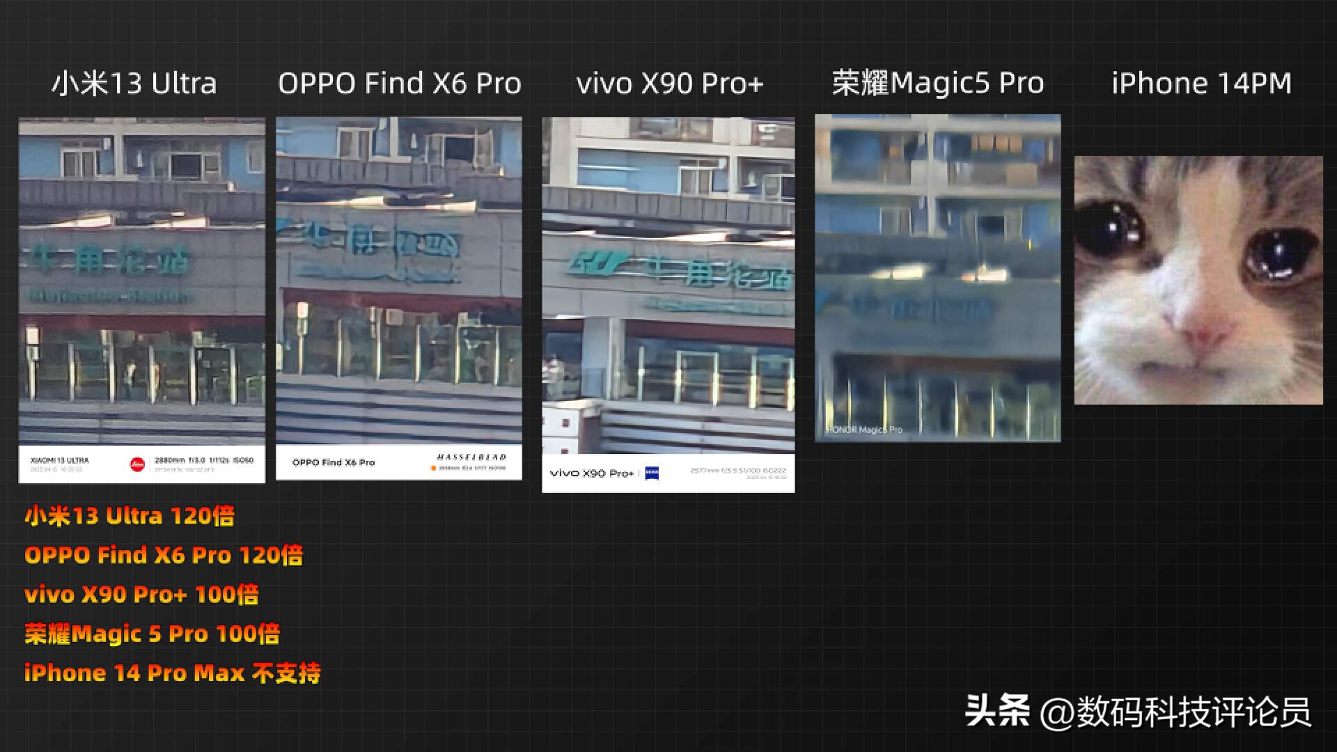 小米13ultra和oppofind参数对比,小米13ultra跟苹果14哪个好拍照
