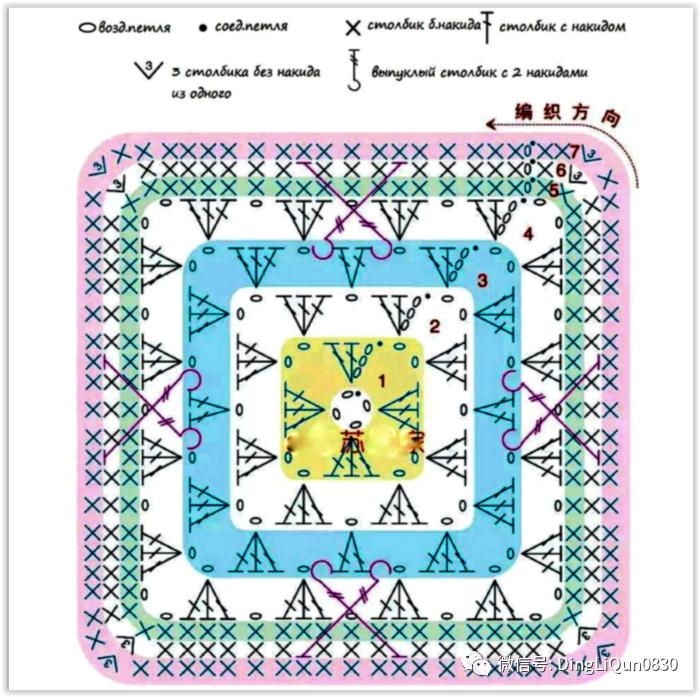钩针编织教程简单好看毯子,一片式钩针沙发毯图解
