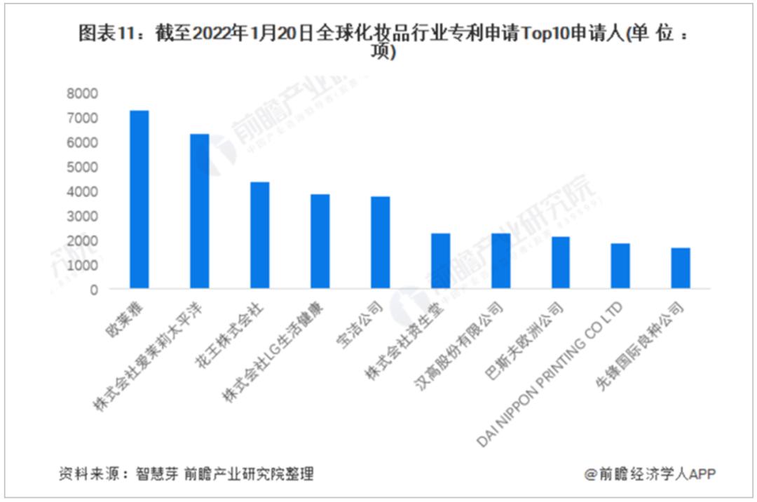 雅诗兰黛为啥现在这么便宜,雅诗兰黛不好用的单品