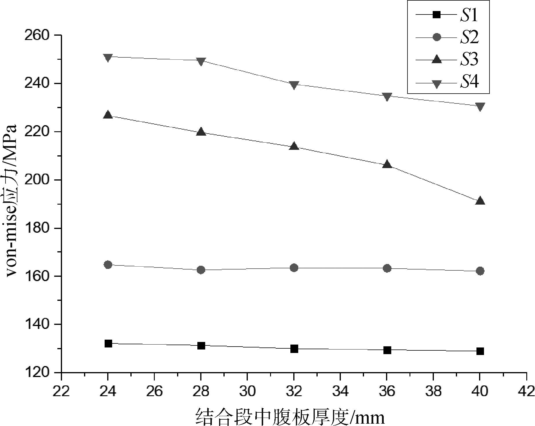 世界跨度最大的钢混结合梁斜拉桥,世界最大跨钢混组合梁斜拉桥合龙